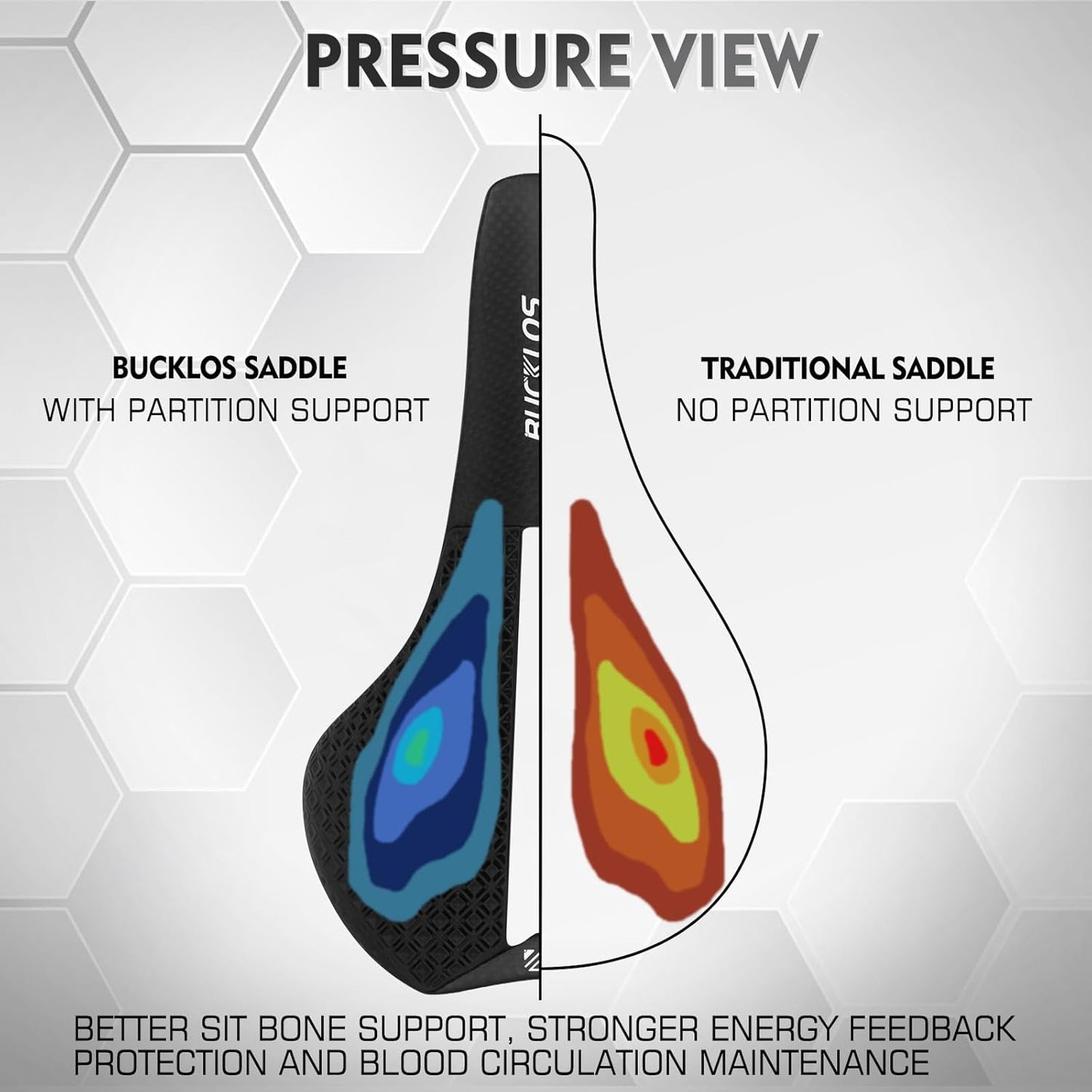 BUCKLOS 3D Printed Bike Saddle Road Bike Mountain Bike Seat Cushion,Full Carbon Fiber Mountain Bike Bicycle Saddle - Support Road MTB BMX and Gravel Bike