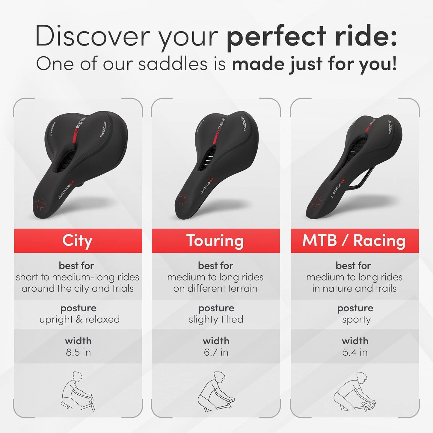 Wittkop Bike Seat I Bicycle Seat for Men and Women, Waterproof Bike Saddle with Innovative 5-Zone-Concept I Exercise Bike Seat for BMX, MTB & Road