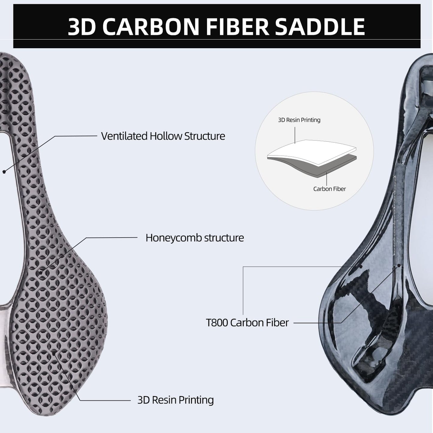 3D Full Carbon Fiber Bike Saddle - Adaptive Bicycle Seat to Reduce The Burden of Long Distance Cycling- Support BMX MTB & Gravel Bike