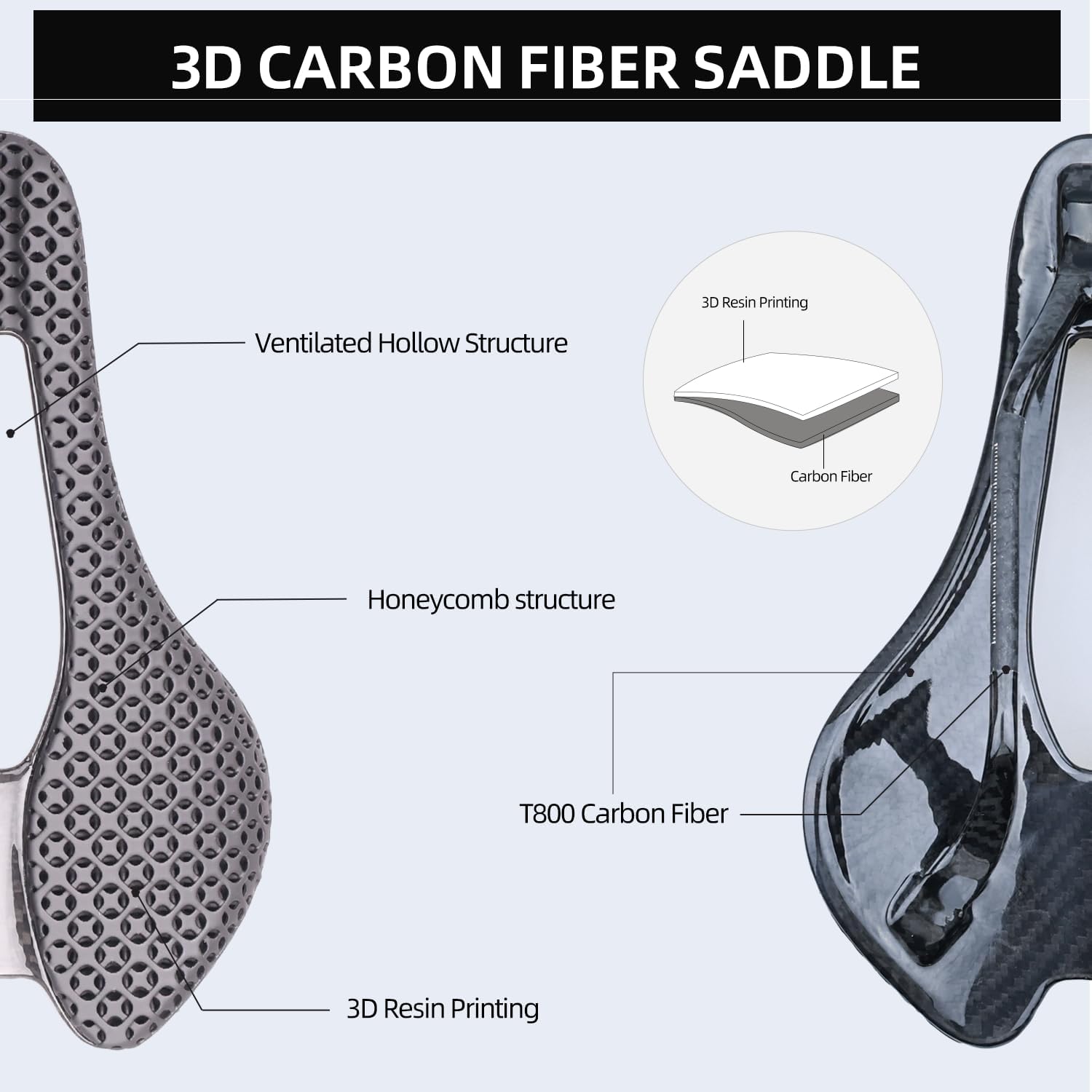 3D Full Carbon Fiber Bike Saddle - Adaptive Bicycle Seat to Reduce The Burden of Long Distance Cycling- Support BMX MTB & Gravel Bike